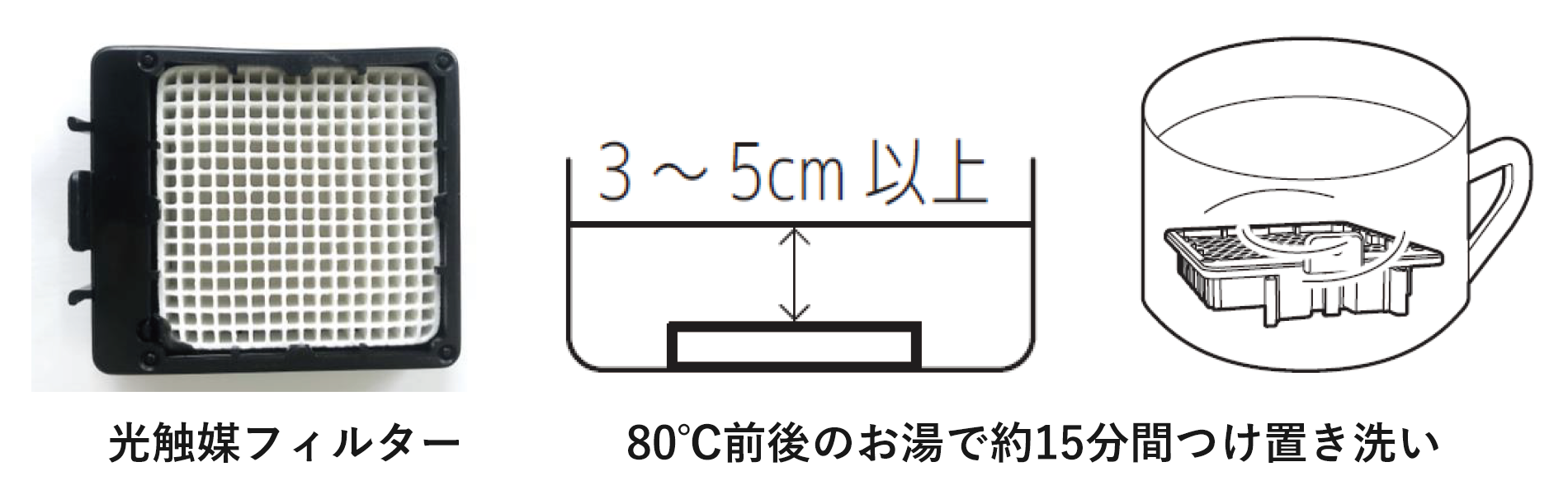 カルテックの光触媒テクノロジー