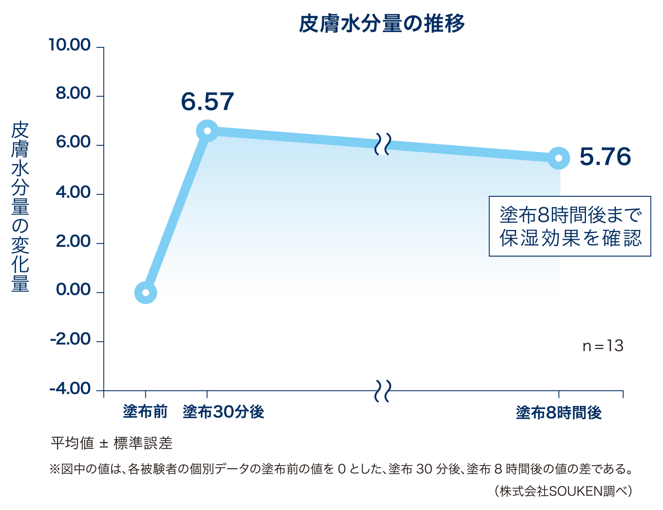 Yuragi 潤水 ミスト